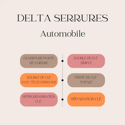 Delta Serrures